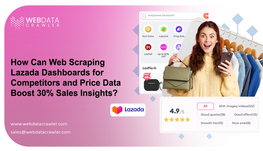 How Can Web Scraping Lazada Dashboards for Competitors and Price Data Boost 30% Sales Insights?